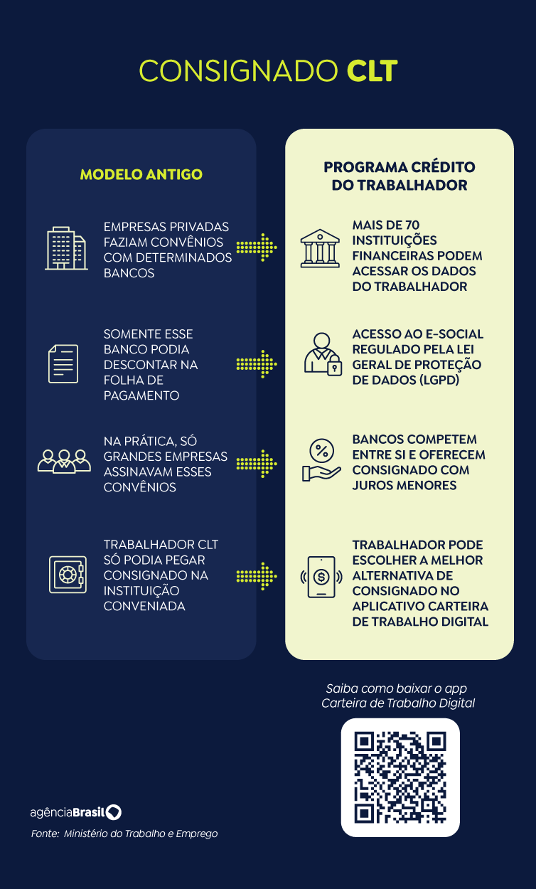arte_consignado