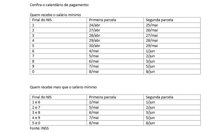 INSS/Divulgação Brasília (DF), 15/04/2026 - Aposentados e pensionistas do INSS podem consultar antecipação do 13º salário. Foto: INSS/Divulgação
